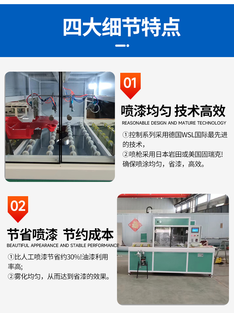 五面喷漆机