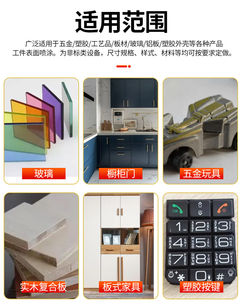 五面喷漆机